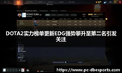 DOTA2实力榜单更新EDG强势攀升至第二名引发关注